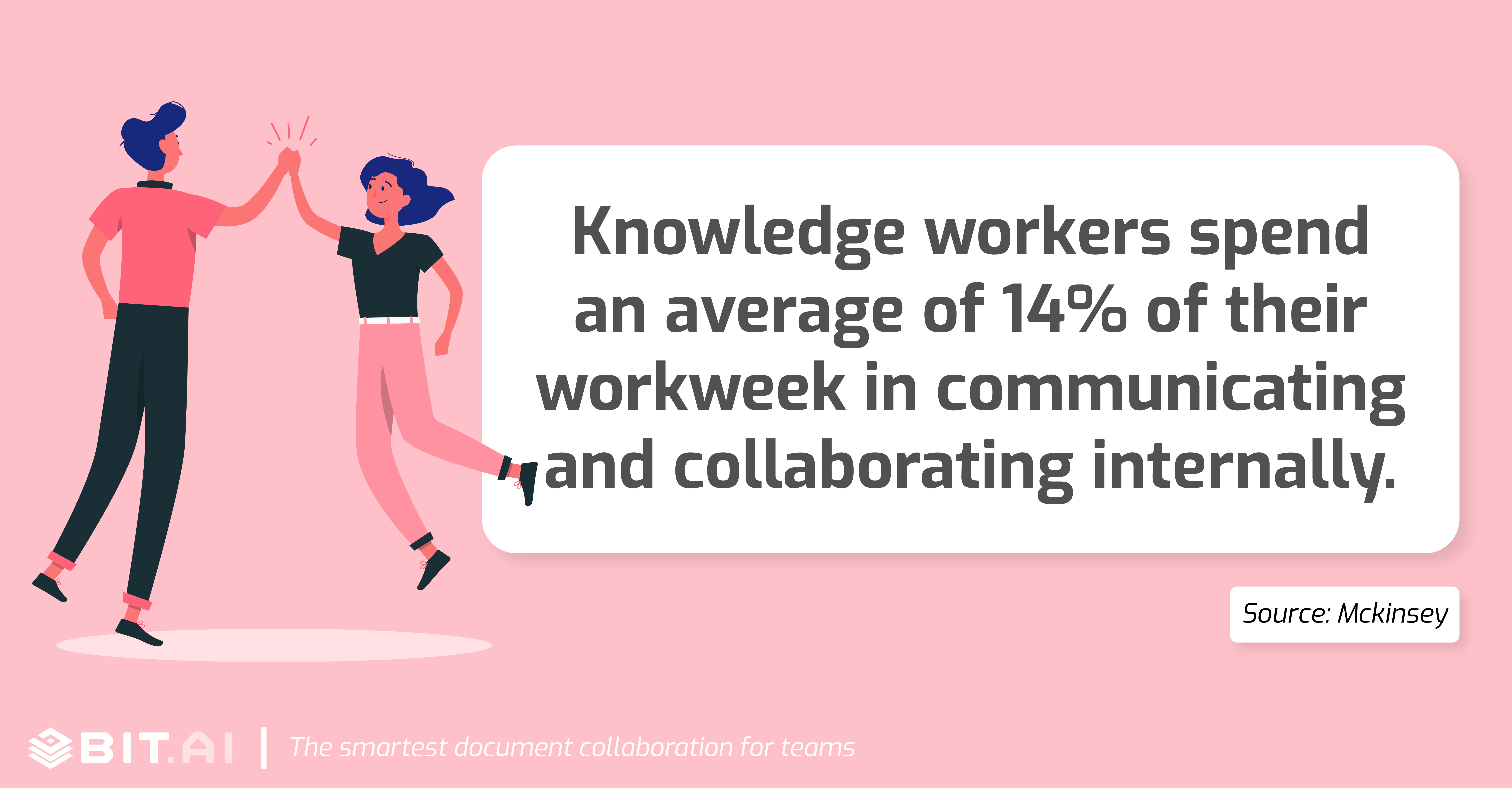 Statistic illustration: Knowledge workers spend an average of 14% of their work week communicating and collaborating internally.
