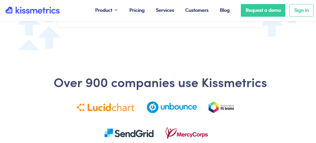 Kissmetric's case study page screenshot