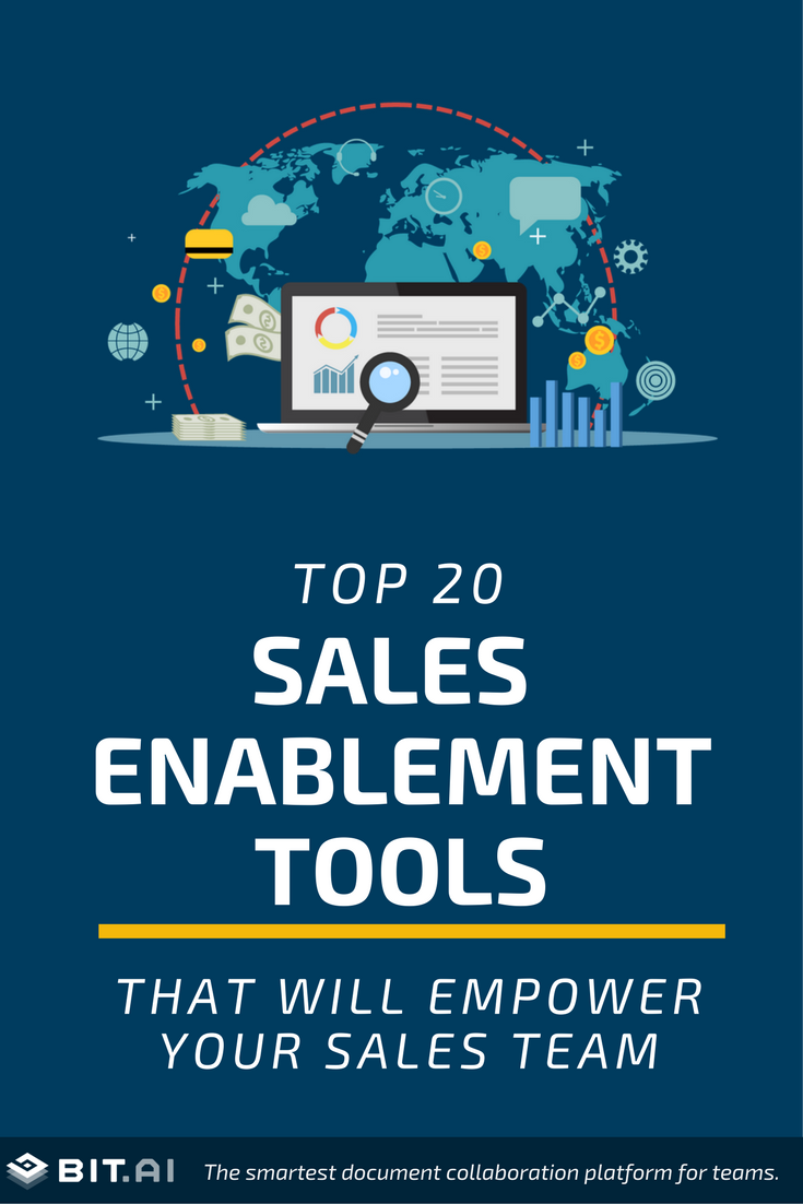 Top 21 Sales Enablement Tools That Will Empower Your Sales Teams _ PIN _2