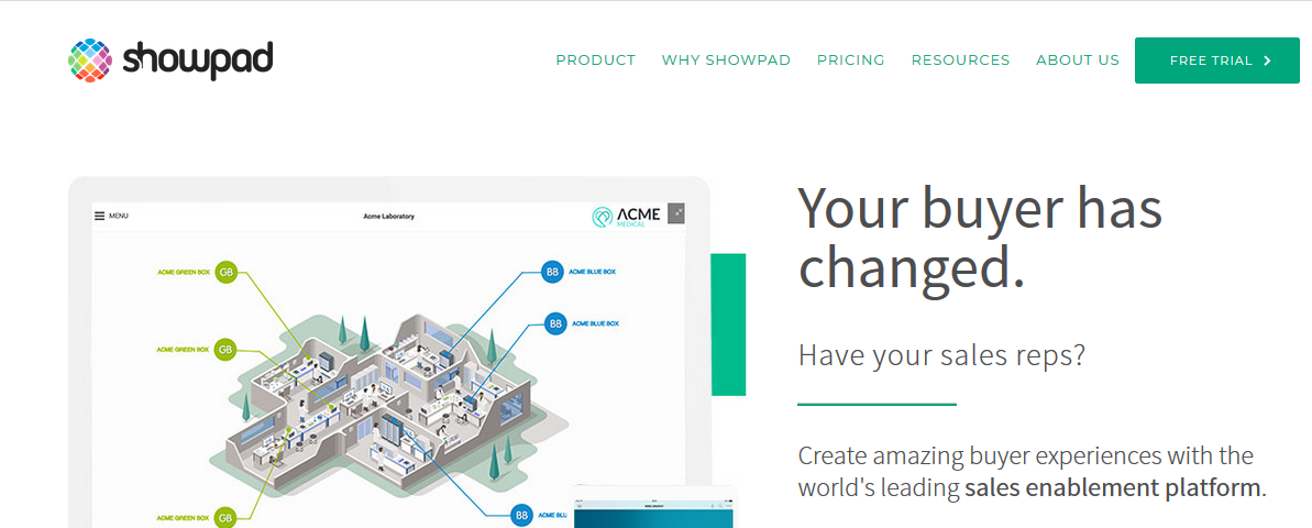 Showpad: Sales enablement tool