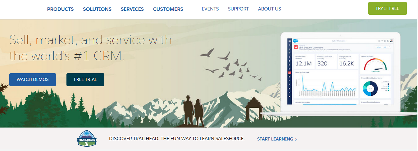 Salesforce: Sales enablement tool