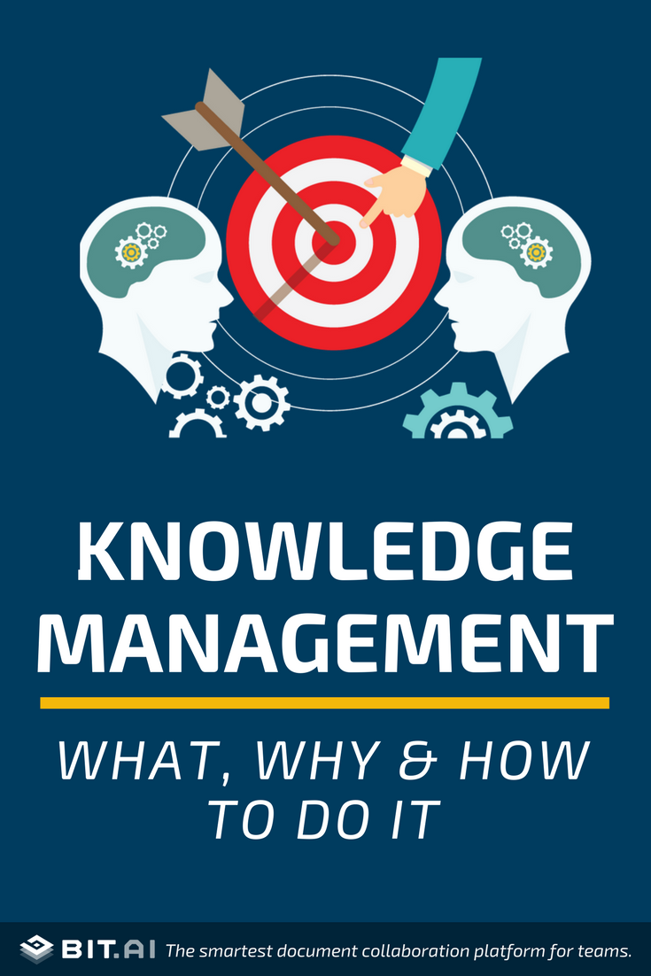 Knowledge Management: What, Why & How To Do It - Pin