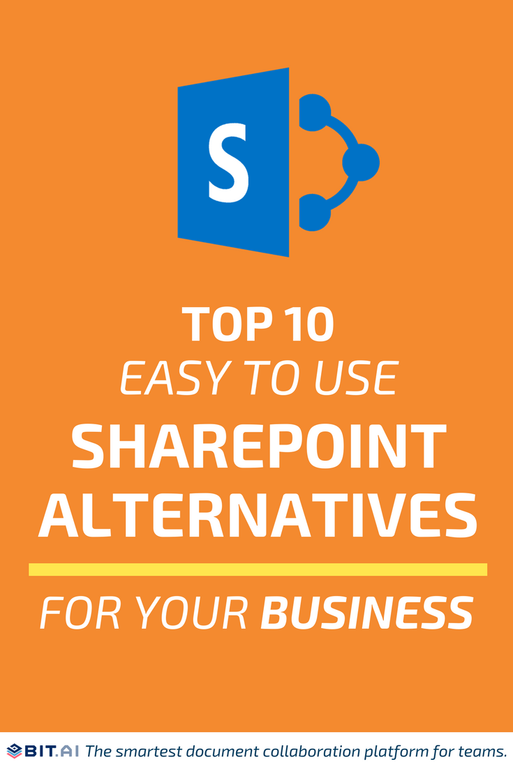 Sharepoint Alternatives Banner