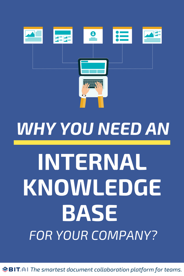 Internal knowledge base for a company