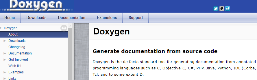 Doxygen: Software documentation tool