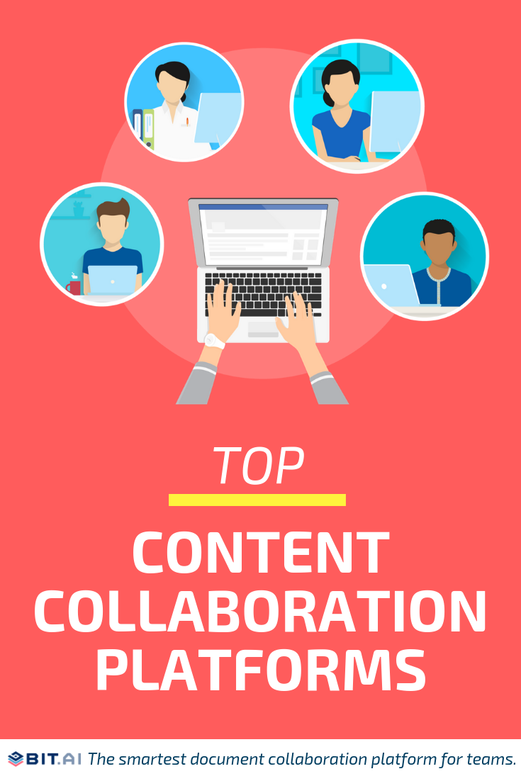 Top Content Collaboration Platforms For This Year