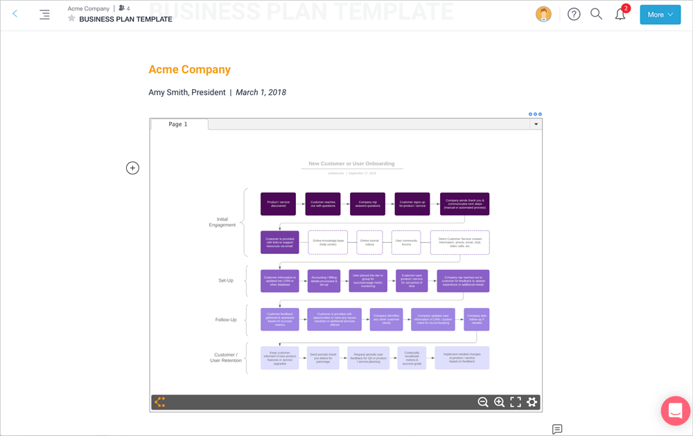 lucidchart plans