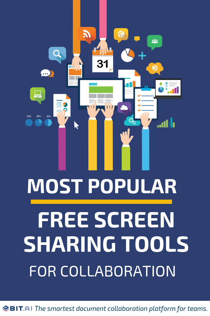 Best Free Screen Sharing Softwares For Collaboration - Free Screen Sharing (Pin)