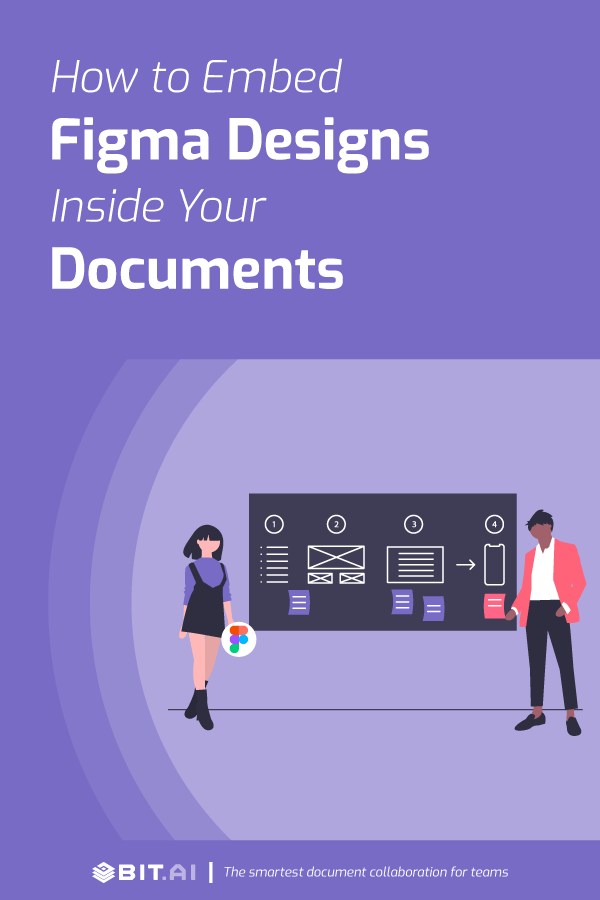 How to embed figma designs inside your documents - Pinterest