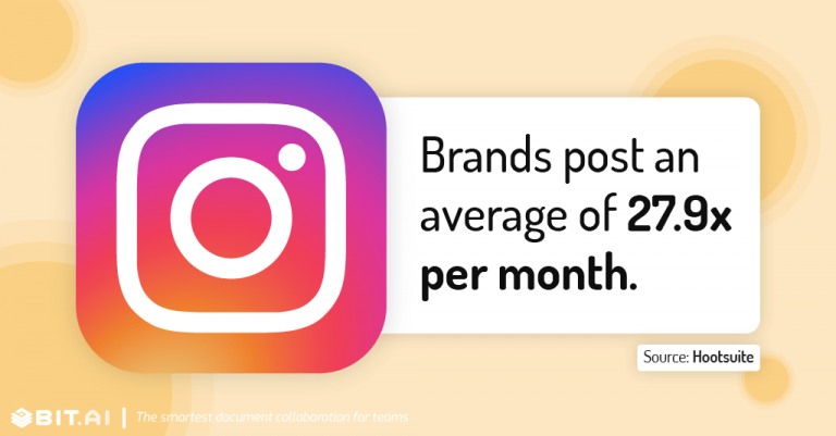 25 Instagram Stats That Will Surprise You - Bit Blog