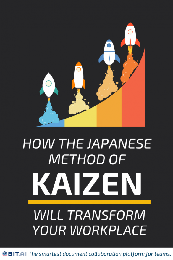 What Is Kaizen And How It Can Help You