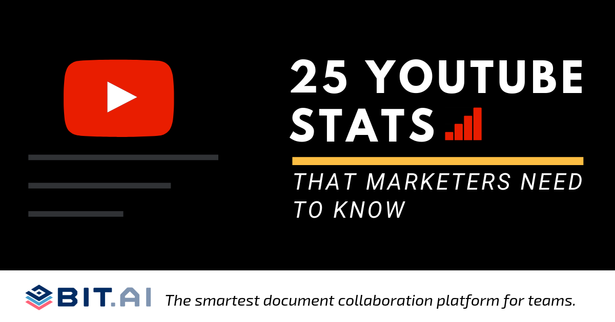 25 YouTube Stats In 2019 That Marketers Need To Know - Bit Blog