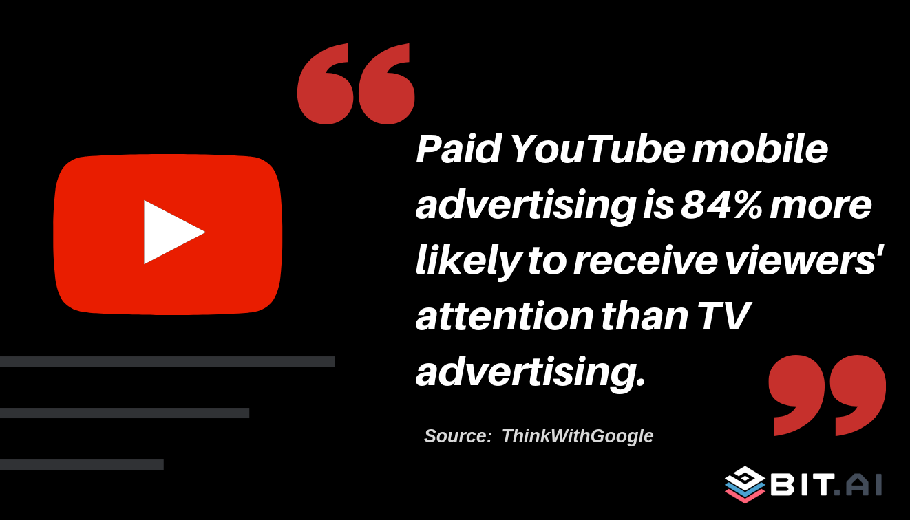 24 - Youtube Stats
