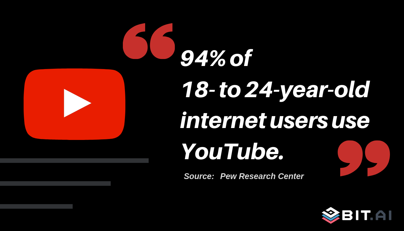 Copy of Youtube Stats (image)