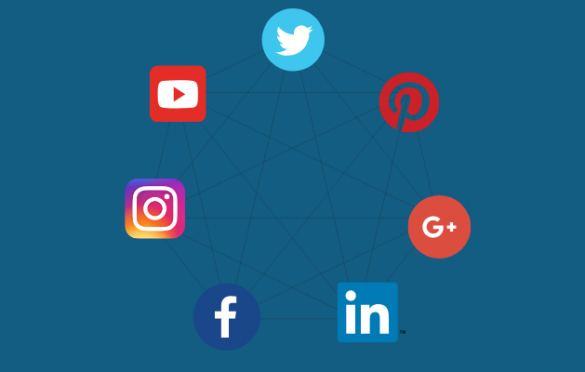 Basic elements of design for creating awesome visuals!