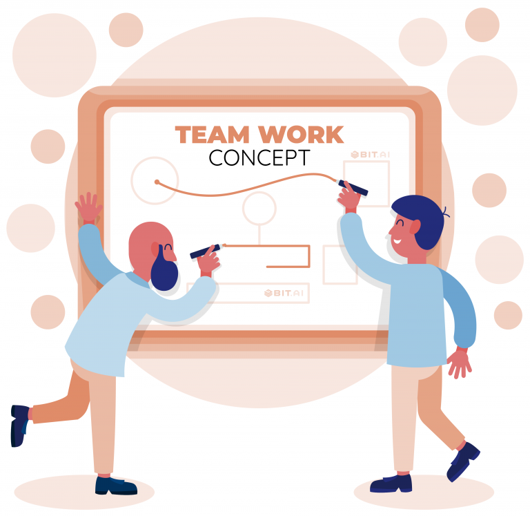 Top 10 Digital Whiteboard Software For Team Collaboration