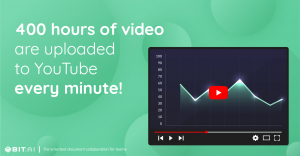 27 YouTube Stats That Will Stun Marketers