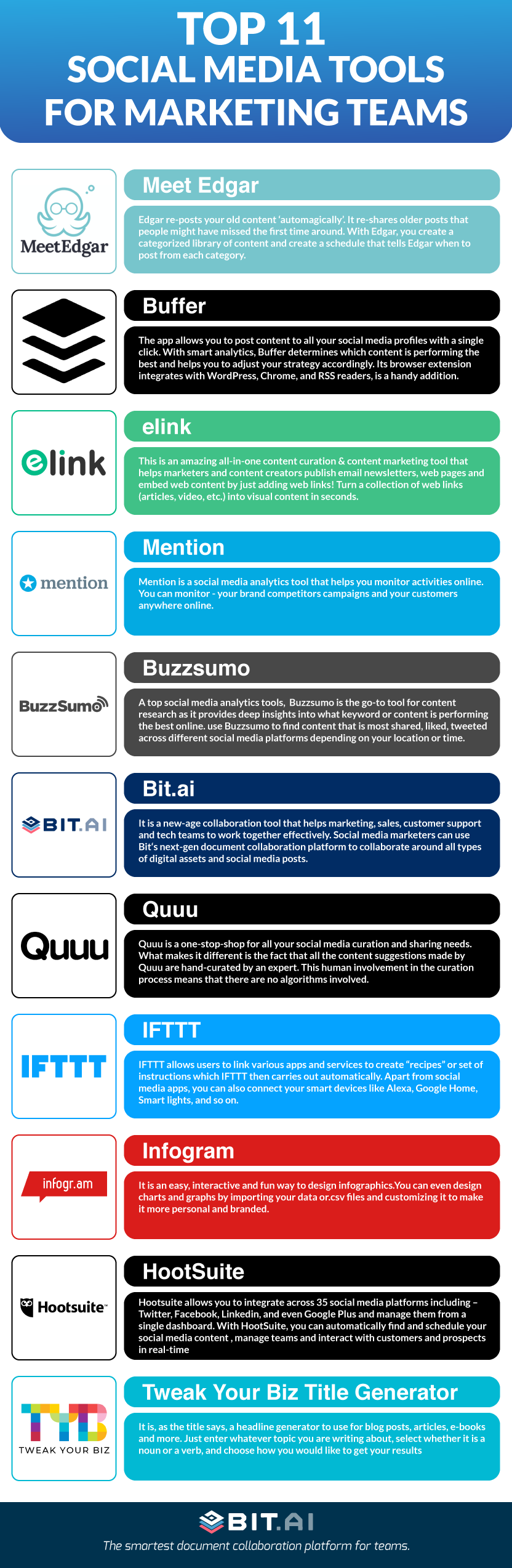 Social Media Management Tools Infographic