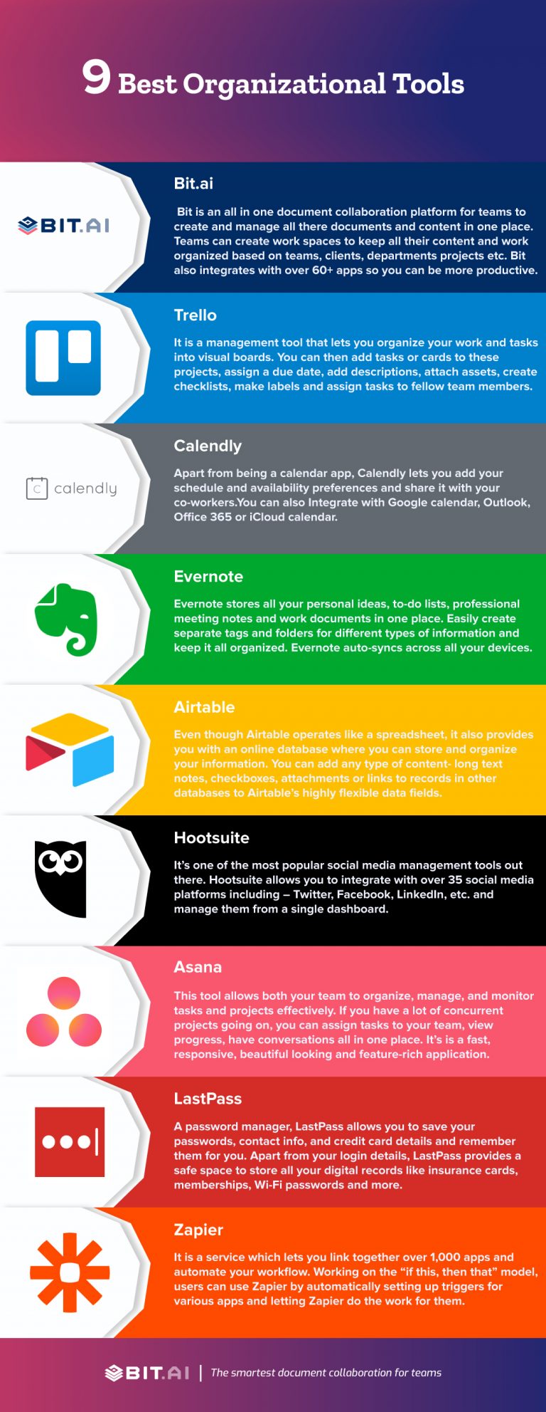 Infographic of best organizational tools 