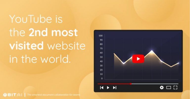 27 YouTube Stats That Will Stun Marketers!