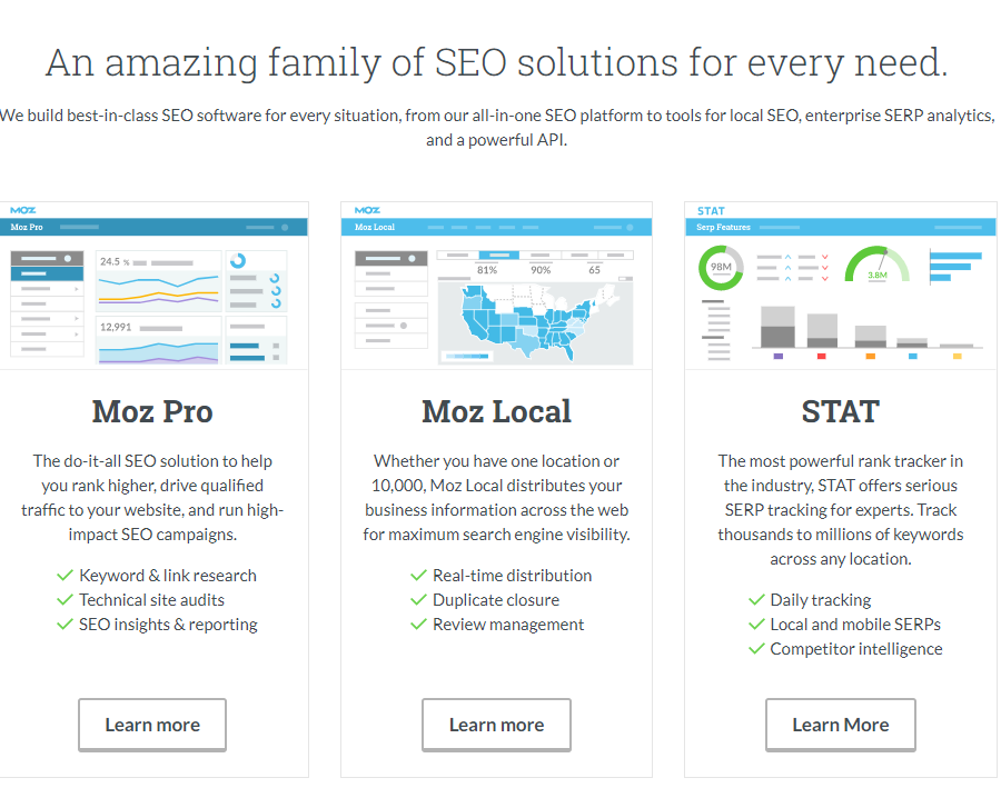 Moz features