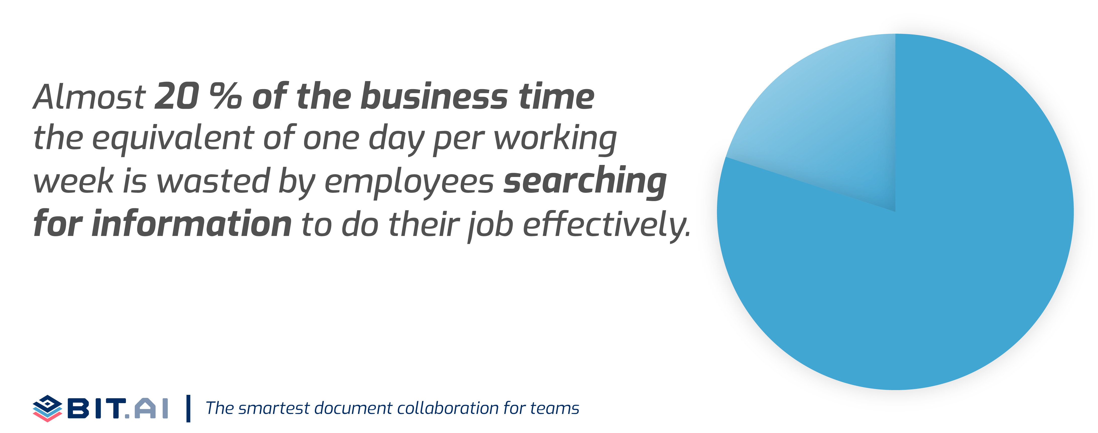 Statistic related to management of documents