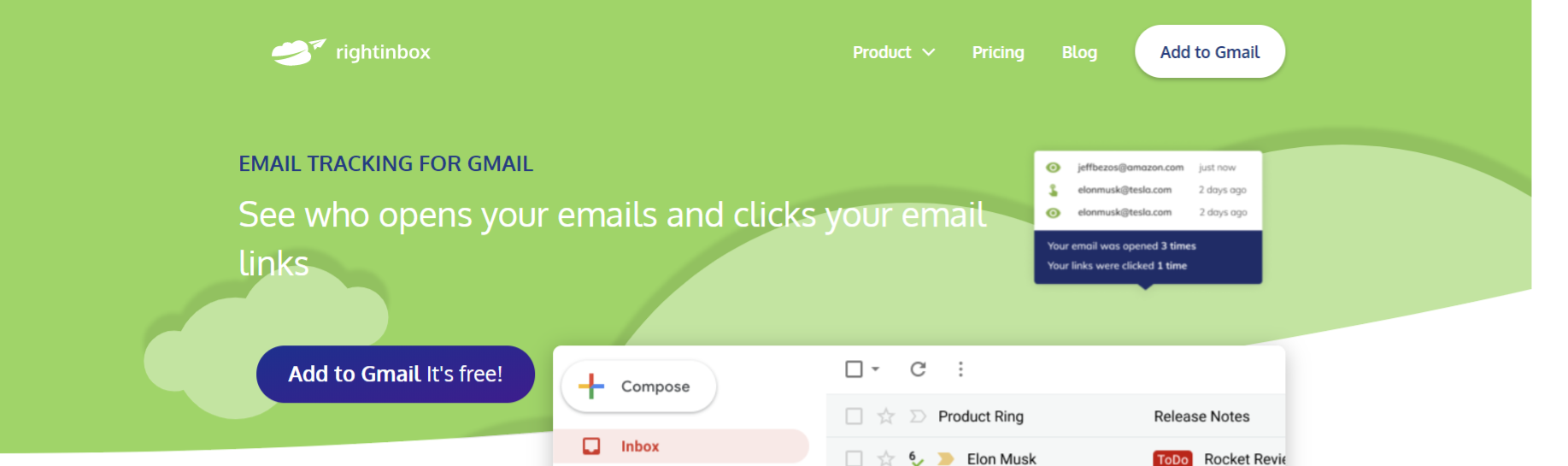 Rightinbox: Email tracking software