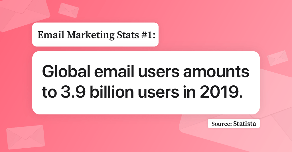 Image illustration of email marketing stat "Global email users amounts to 3.9 billion users in 2019"