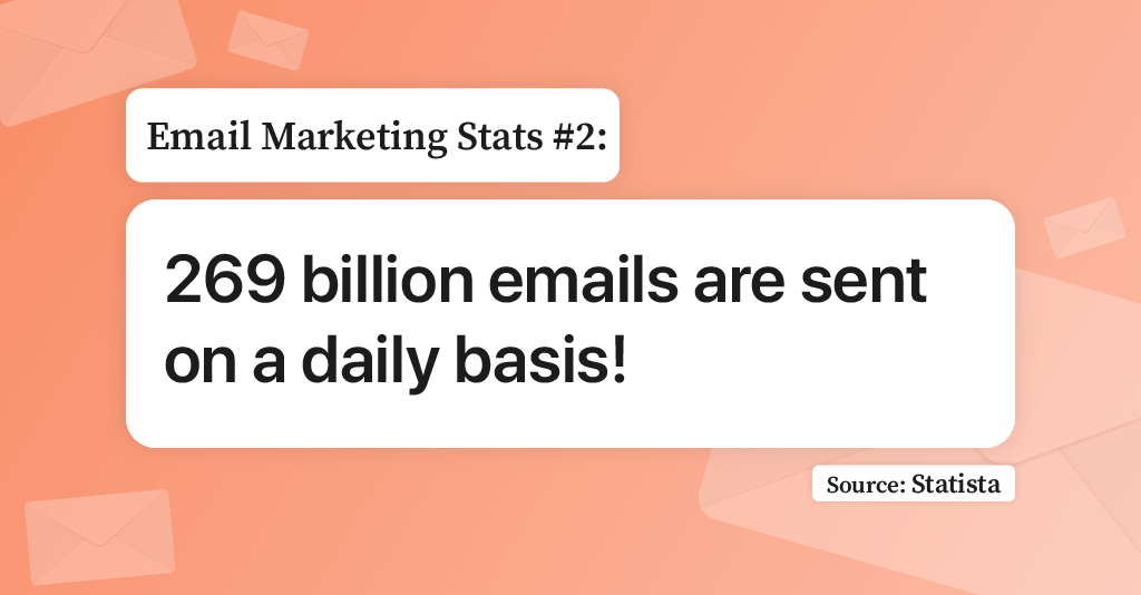 Image illustration of email marketing stat related to number of emails sent per day