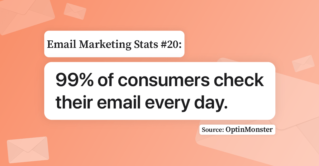 Image illustration of email marketing stat related to checking emails everyday