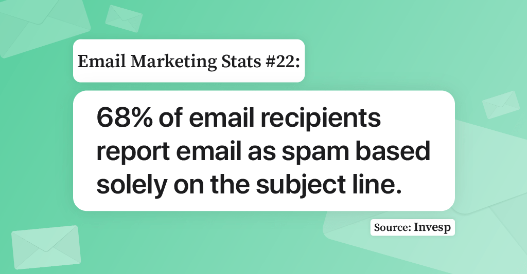 Image illustration of email marketing stat related to reporting of spam mails