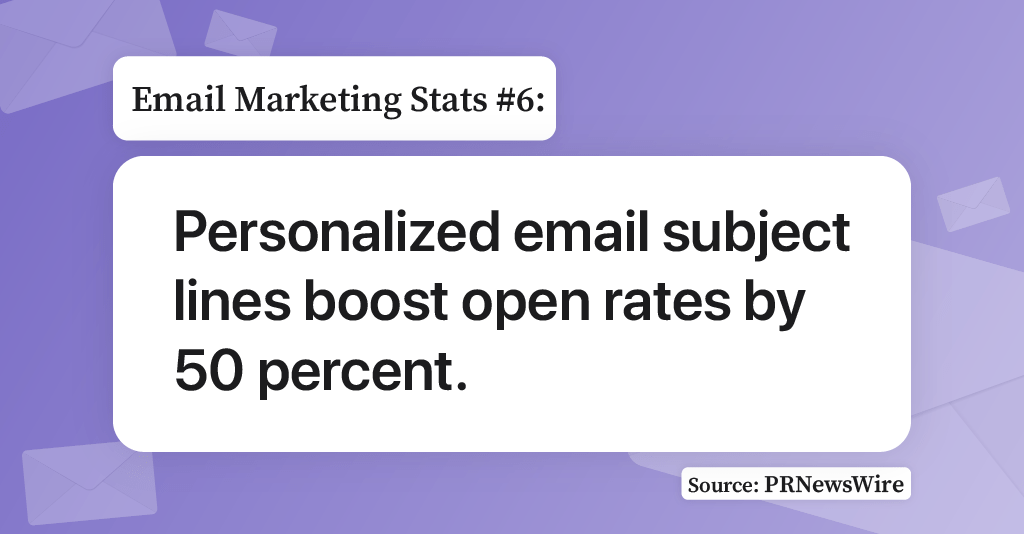 Image illustration of email marketing stat related to email subject lines