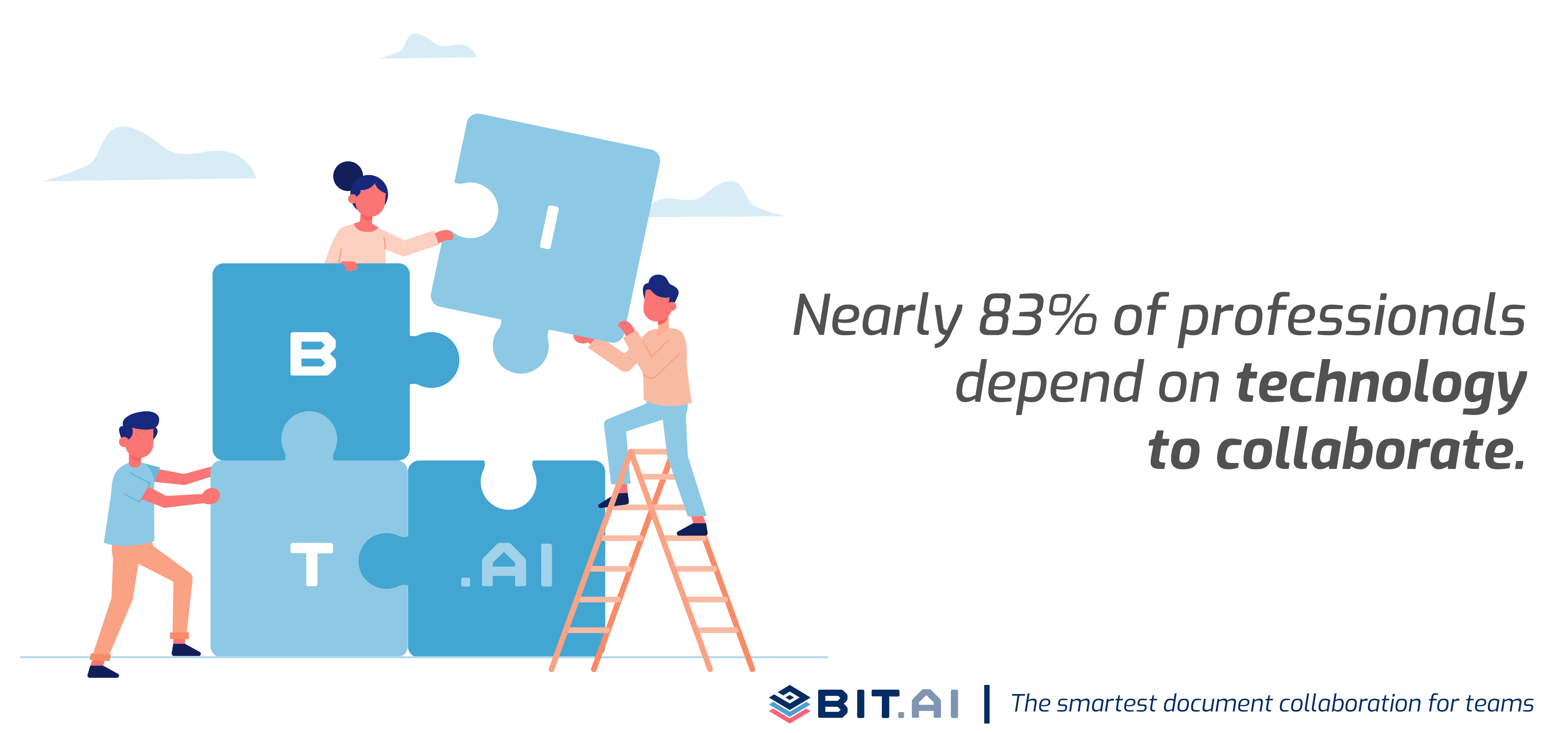 Statistic illustration related to technology used for collaboration purpose