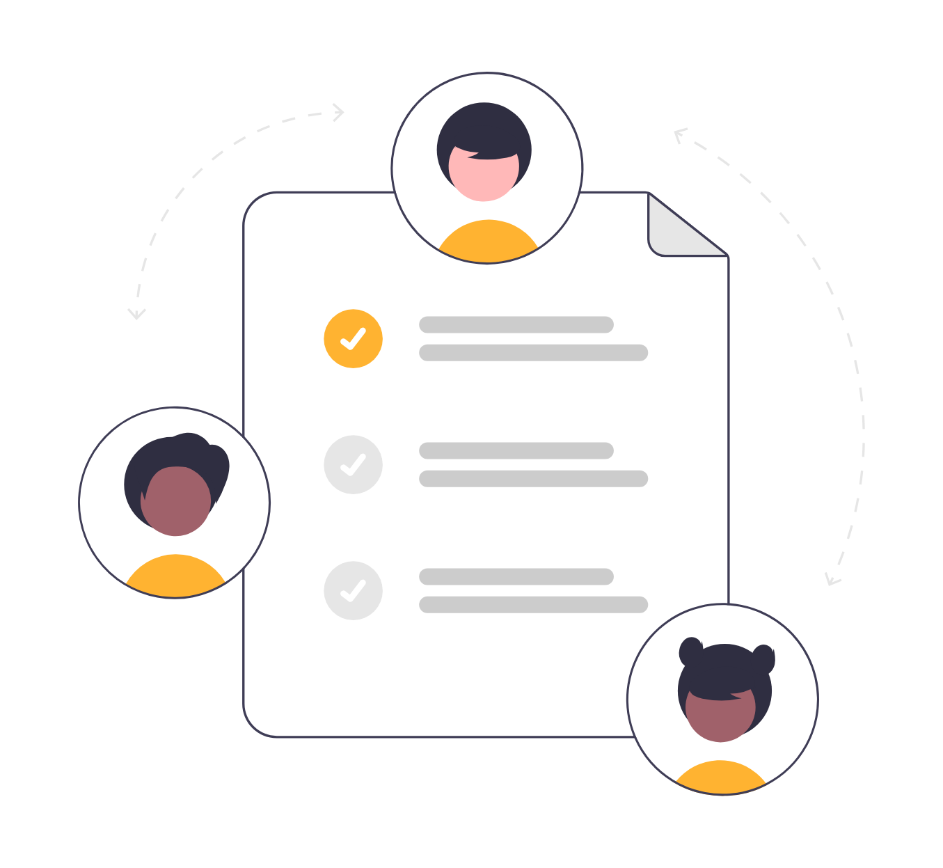 Seamless Sharing & Collaboration