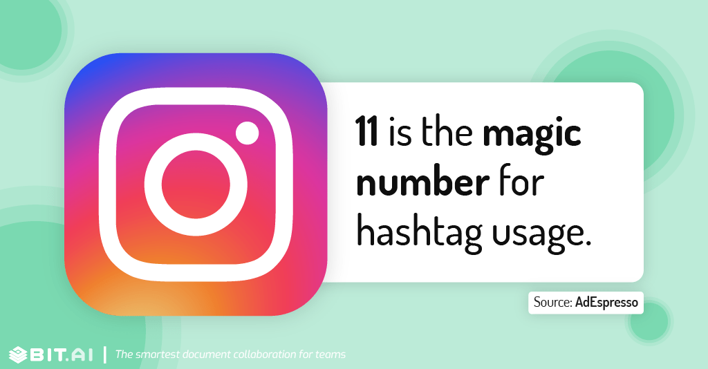 Instagram statistic illustration related to number of times hashtag usage