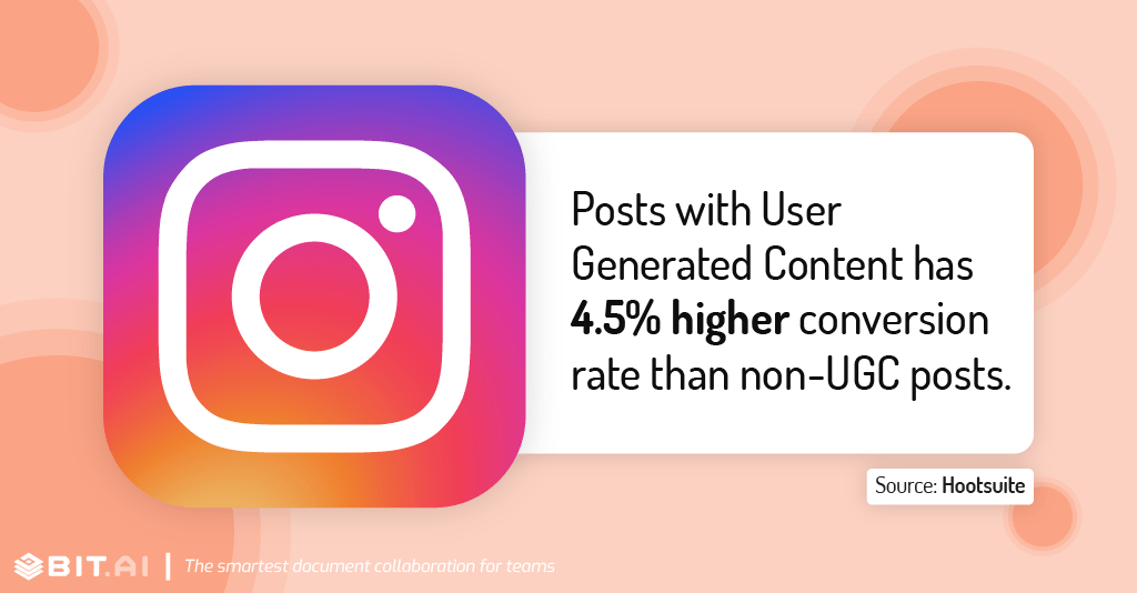 Instagram statistic illustration related to conversion rates on instagram