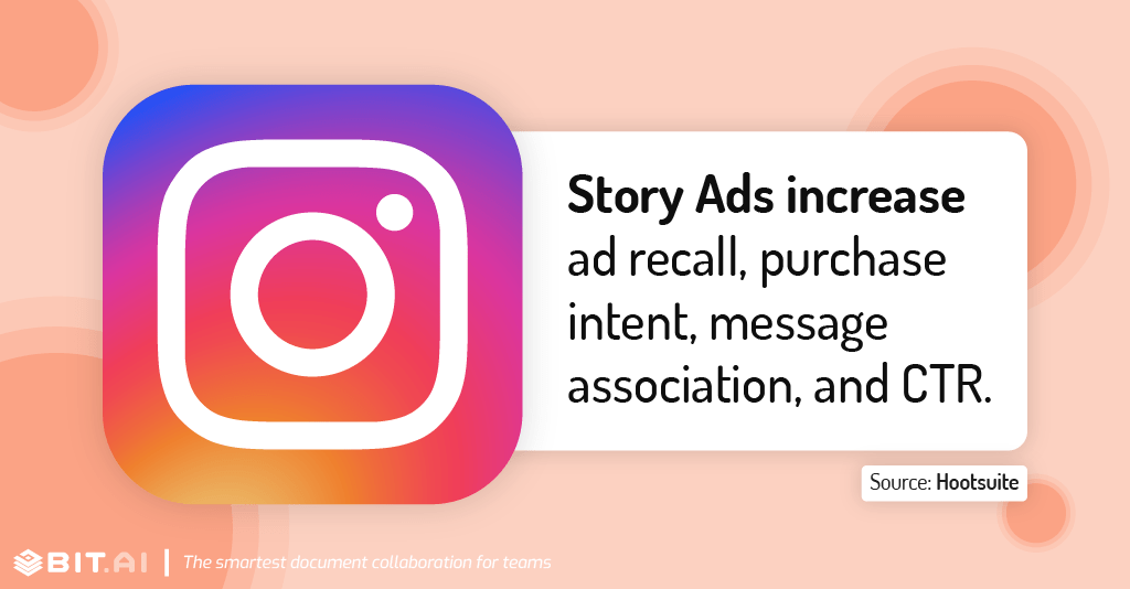 Instagram statistic illustration related to story ads