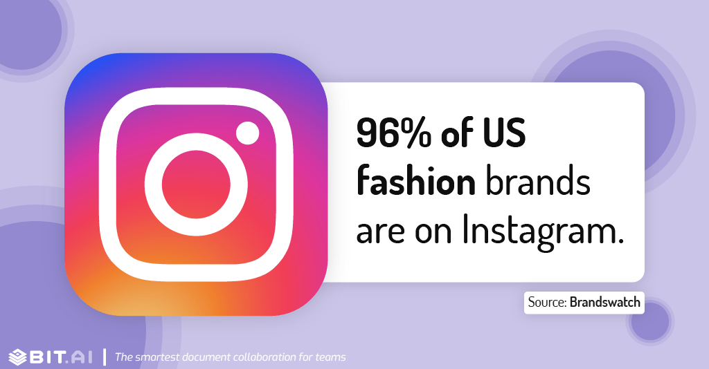 Instagram statistic illustration related to fashion brands presence on instagram