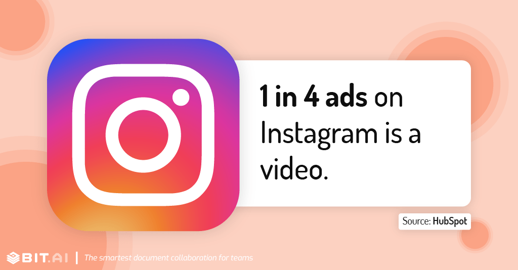 Instagram statistic illustration related to instagram ads