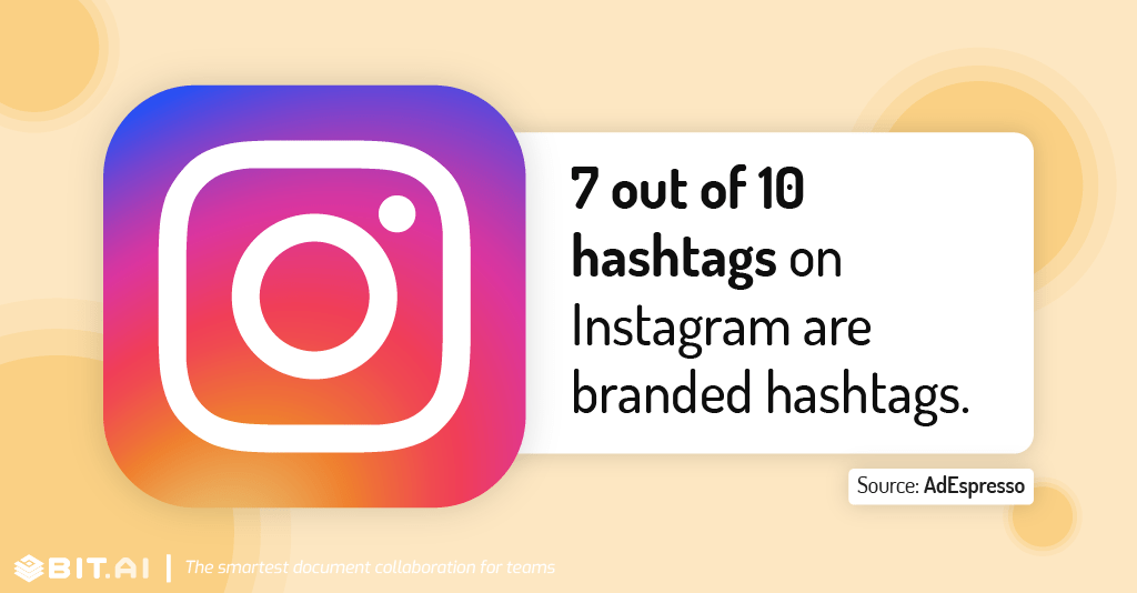 Instagram statistic illustration related to branded hashtags