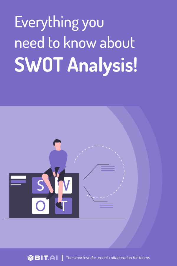 Swot analysis - pinterest image