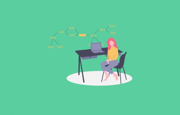 Software Requirements Document (SRD): How to Create + Template