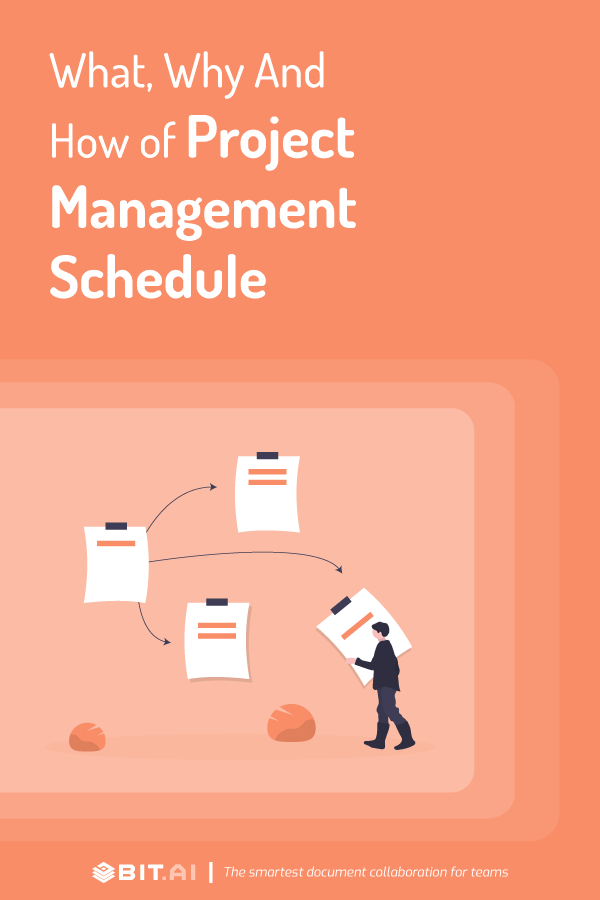 Project management schedule - Pinterest