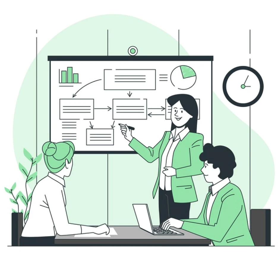 a team of professionals discussing OKRs