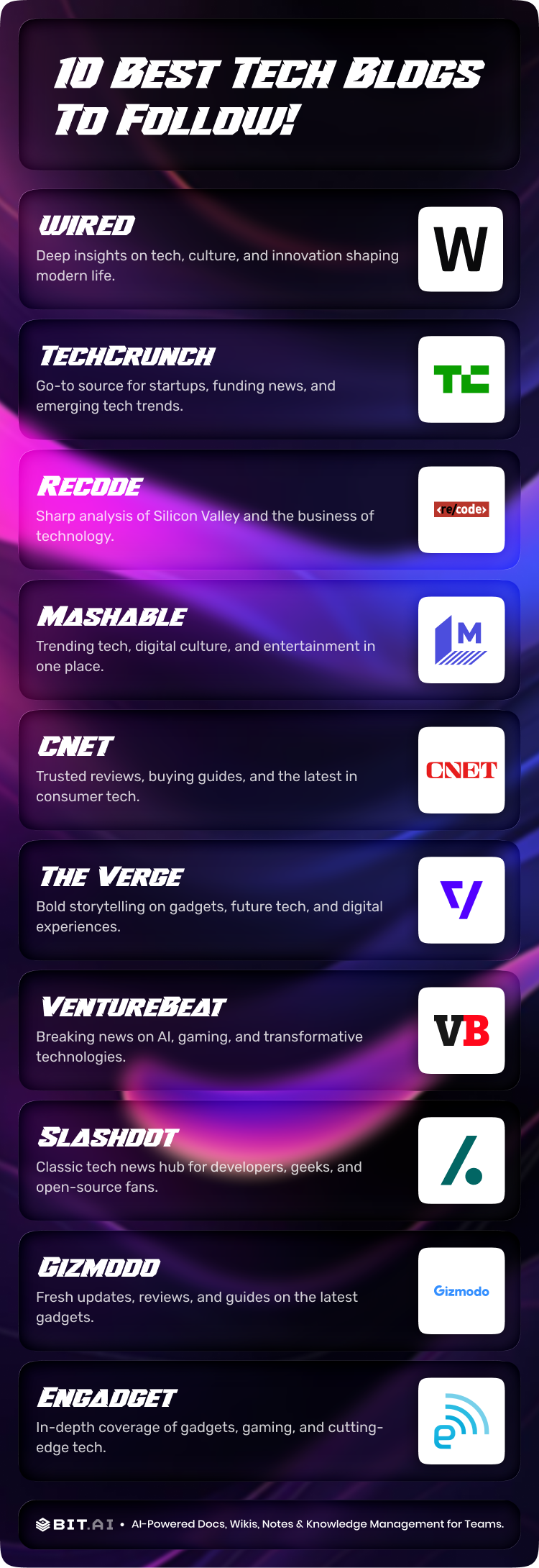 Best Technology blogs infographic
