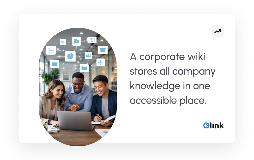 a corporate wiki stores all company knowledge in one accesible place