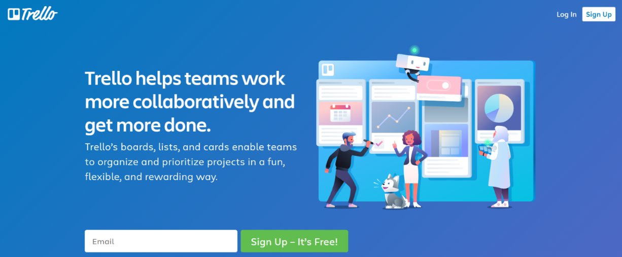 Trello: Team management software
