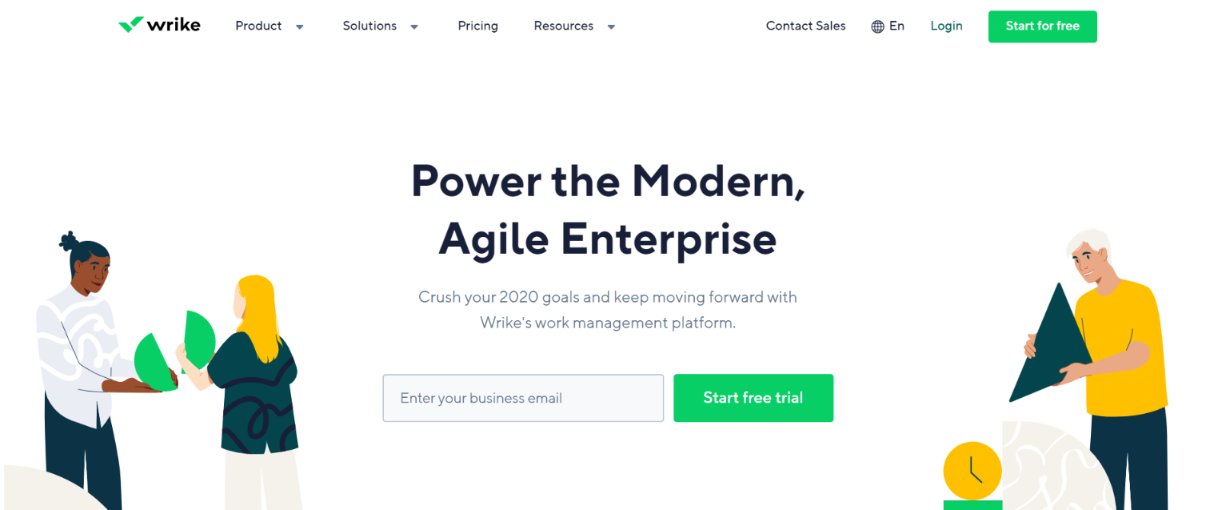 Wrike: Team management software