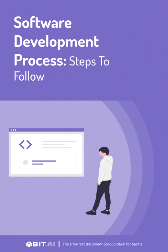 Software Development Process: Steps To Follow - Bit.ai Blog