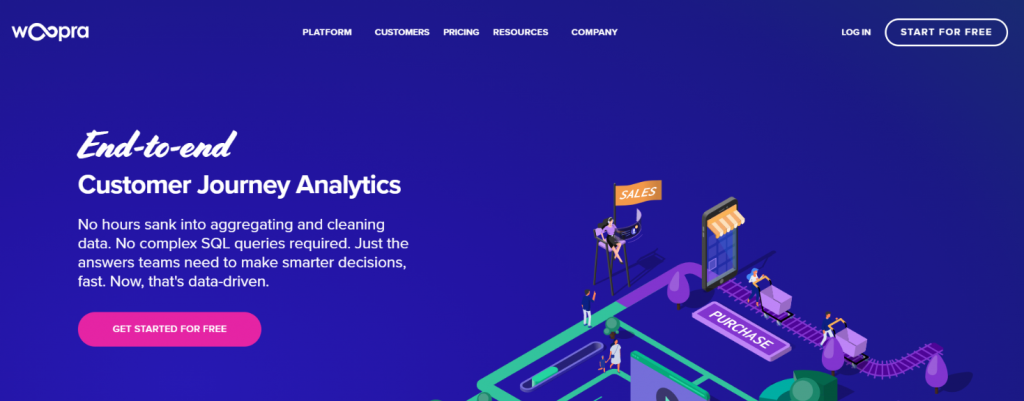 Customer Journey & Product Analytics Software Tool